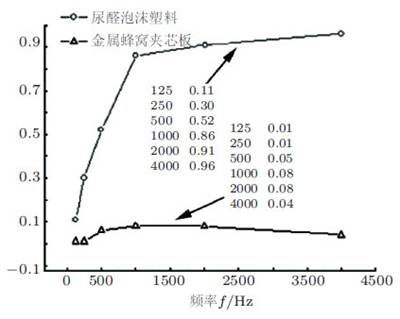 http://www.fxyqpx.org/lxjz/html/PIC/rh1606-6.jpg