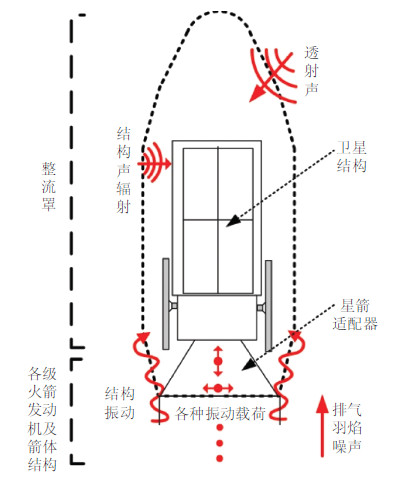 http://www.fxyqpx.org/lxjz/html/PIC/rh1606-5.jpg