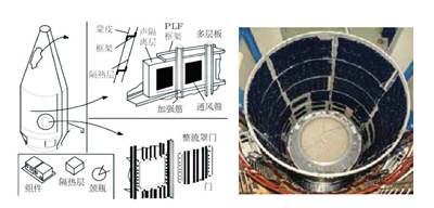 http://www.fxyqpx.org/lxjz/html/PIC/rh1606-7.jpg