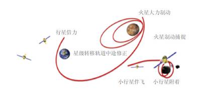 http://www.fxyqpx.org/lxjz/html/PIC/rh1606-14.jpg