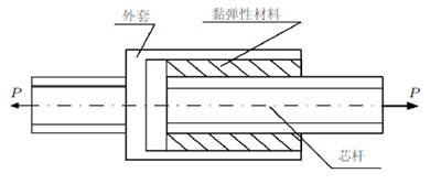 http://www.fxyqpx.org/lxjz/html/PIC/rh1606-24.jpg