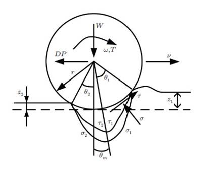 http://www.fxyqpx.org/lxjz/html/PIC/rh1606-30.jpg