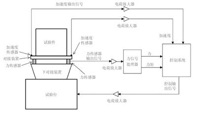 http://www.fxyqpx.org/lxjz/html/PIC/rh1606-44.jpg