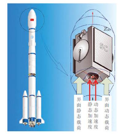 http://www.fxyqpx.org/lxjz/html/PIC/rh1606-42.jpg